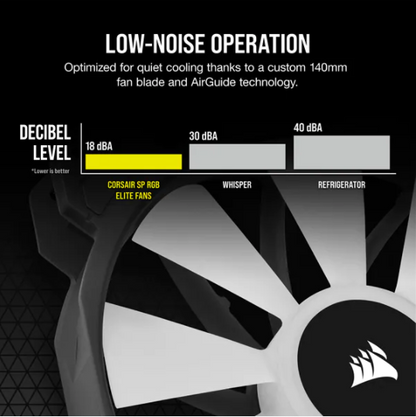 SP140 RGB ELITE, 140mm RGB LED Fan with AirGuide, Single Pack