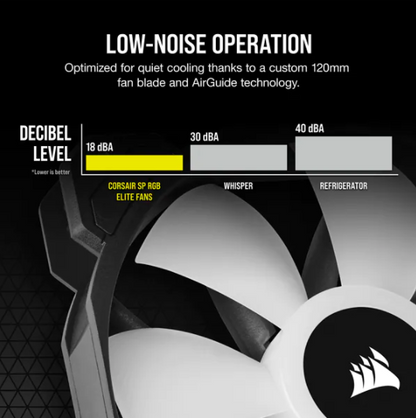 SP120 RGB ELITE, 120mm RGB LED Fan with AirGuide, Single Pack